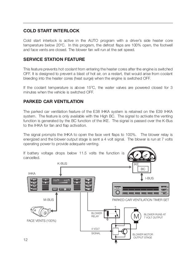 60087943 bmw e39 integrated automatic heating and air conditioning 60087943 bmw e39 integrated automatic heating and air conditioning