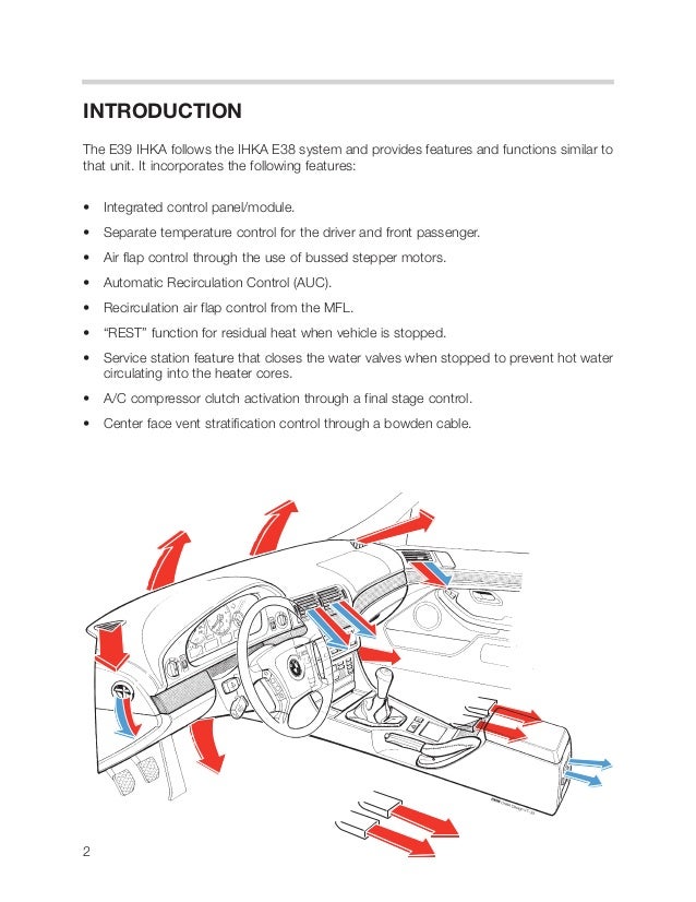 Bmw Parked Car Operation Heating Bmw Parked Car Operation Heating
