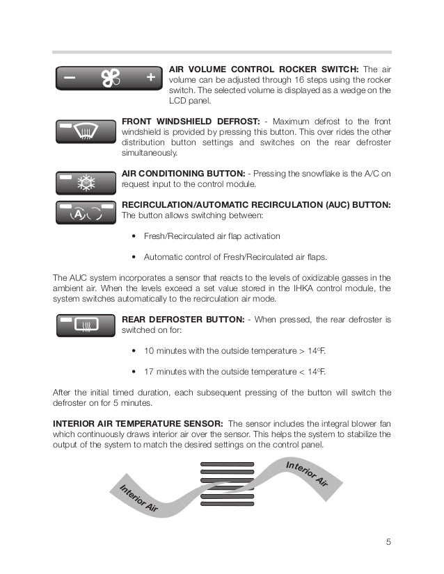 60087943 bmw e39 integrated automatic heating and air conditioning 60087943 bmw e39 integrated automatic heating and air conditioning