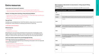 Comprehensive Guide to Assessing Writing for Cambridge English ...