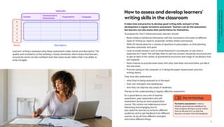 Comprehensive Guide to Assessing Writing for Cambridge English ...