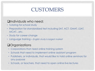 CUSTOMERS
• Tutoring for school study
• Preparation for standardized test including SAT, ACT, GMAT, LSAT,
MCAT…etc.
• Study for career change
• Language training – English study is largest market
Individuals who need:
• Corporations that need online training system
• Schools that need to implement online assistant program
• Publishers, or individuals, that would like to hold online seminars for
any purpose
• Schools, or teachers, that need to open online live lectures
Organizations
 