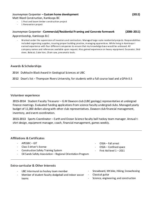 affiliations resumes