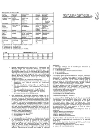 1. Susana, maestra del tercer grado en la I.E. "Divino Niño" de
Mariano Melgar, ha planificado realizar una sesión de
aprendizaje, la cual tiene como propósito que sus
estudiantes tengan noción de fracciones y lo representen
utilizando material concreto. Susana valiéndose del proyecto
del enfoque ambiental programa con sus estudiantes
realizar la visita al huerto de la Institución Educativa para
reconocer la cuarta parte del terreno que la dirección del
colegio les asignó.
¿Cuál es el propósito de la sesión de aprendizaje?
a) Que sus estudiantes describan la situación observada y la
representen con material concreto en situaciones
matemáticas.
b) Que sus estudiantes comprendan el significado de
fracciones equivalentes y las representen con material
concreto.
c) Que sus estudiantes construyan el significado de
fracciones y los representen con material concreto.
d) Que sus estudiantes manipulen el material
concreto y representen simbólicamente.
2. Luis, profesor de 2° grado tiene propuesto trabajar con sus
alumnos las características y funciones de los órganos de los
sentidos. Durante el desarrollo de la sesión de aprendizaje
escucha de sus alumnos diversos comentarios como: “¡El ají
pica profe!" “¡Las azucenas huelen rico!” “¡El arco iris tiene
7 colores!” “¡Mi perro es sordo porque mi papá lo cortó sus
orejas!" Sorprendido, el docente concluye para sí: “¡Cuánto
saben estos niños!” Y muy contento les presenta una lámina
para que los niños dibujen y escriban los nombres de los
órganos de los sentidos. Finalmente aplica una evaluación
de apareamiento. Según lo manifestado por los niños se
evidencia que el docente generó:
a) La evaluación del aprendizaje.
b) La construcción del aprendizaje.
c) La transferencia de saberes.
d) La motivación.
3. En la clase de Ciencia y Ambiente, en el Laboratorio, durante
los experimentos de cambios de estado de la materia, Juan y
Luis, ocasionaron la caída y ruptura de una probeta;
situación que generó una fuerte discusión entre los niños, al
punto que se iban a ir a las manos. Al ver esta situación,
Jorge, el profesor, acudió inmediatamente y luego de un
largo diálogo, escuchando sus argumentos, propició que se
calmaran y amistaran, y continuó con la clase de manera
armoniosa.
La estrategia utilizada por el docente para fortalecer la
convivencia democrática es:
a) La de deliberación.
b) La de construcción de normas de convivencia.
c) La de mediación.
d) La de democratización.
4. Los alumnos del 4° grado de educación primaria, utilizando
la estrategia de ensayo - error lograron resolver el siguiente
problema: En la bodega “Ña Panchita”, un queso envuelto
en bolsa de plástico y en caja de cartón, cuesta SI 21.00. el
queso sin bolsa de plástico, pero con aja, cuesta SI 20.00. Sí
el queso cuesta tres veces lo que cuesta la caja, ¿cuánto
costará un queso envuelto en bolsa únicamente?
Ai finalizar la clase, mientras reflexionaban sobre el proceso
seguido identificaron otra estrategia para resolver el
problema con mayor facilidad y en menor tiempo. ¿Cuál
considera usted que es esa estrategia?
a) Hacer uso de diagramas de tiras.
b) Representación sagital y gráfica.
c) Organización de datos en cuadros.
d) Representación gráfica simbólica.
5. La profesora Anita del 6° grado, ha planificado la actividad
“Escribimos un texto informativo con gráficos”., luego de la
cual plantea a sus alumnos la producción de un texto
informativo sobre algún tema investigado por ellos,
Incluyendo tablas y gráficos. Para ello, les orientó realizar
previamente las siguientes actividades: Escoger ideas según
las características del texto, organiza el texto y buscar
recursos lingüísticos y las imágenes.
Anita obvió una actividad, ¿Qué actividad previa obvió la
profesora?
a) Definir la situación comunicativa.
b) Definir la revisión y reescritura.
c) Definir la edición del texto.
d) Definir la cohesión y la coherencia.
6. El profesor César está planificando afianzar en sus alumnos
de 4
o
grado la capacidad de argumentar en el área de
Matemática.
¿Cuál de las siguientes situaciones problema, es la más
adecuada para lograr este propósito?
a) Elaboración de banderines para adornar el aula.
b) Lectura de un gráfico de barras.
Restaurante “EL JALQUEÑO”
LUNES MARTES MIÉRCOLES JUEVES VIERNES
Entrada Entrada Entrada Entrada Entrada
Para rellena Ocopa Tlradito Ocopa Tamalito
verdeEnsalada mixta Humlta Huevo a ía Atún Caldo de
Cebiche Salpicón de Rusa Causa Cashcas
pollo Ensalada
Cesar Cebiche de
caballa
Sequndos Sequndos Sequndos Sequndos Sequndos
Lomo Bistec c/arroz Tacutacu Lechón al Patita c/maní
Salado Caucau Ají de gallina horno Tallarines
rojoscarapulcra Jalea Arroz
c/pollo
Arroz
c/carausho
Postres Postres Postres Postres Postres
Gelatina Plña en almíbar Suspiro limeño Duraznos Arroz c/leche
Flan cocada Pie de chirimoya Manzana
al
Sambumba
Helado Leche asada horno c/leche
budín Chlfón de naranja
Bebidas Bebidas Bebidas Bebidas Bebidas
Chicha morada Chicha morada Chicha morada Chicha de
jora
Chicha
moradaLimonada Limonada Limonada Limonada
Té Té Té Té
café café café café
a) Situaciones de proporcionalidad simple o razón.
b) Situaciones de combinación.
c) Situaciones de comparación.
d) Situaciones de repetición de una medida.
CLAVE DE RESPUESTAS N“ 02
1 2 3 4 5 6 7 8 9 10
C C D A B B C B A A
11 12 13 14 15 16 17 18 19 20
c A C B C D A C A B
 