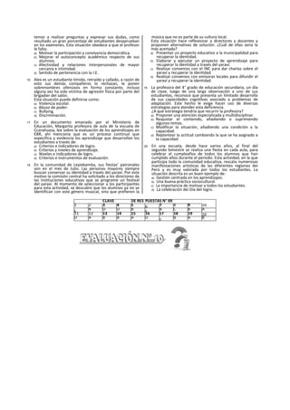 temor a realizar preguntas y expresar sus dudas, como
resultado un gran porcentaje de estudiantes desaprueban
en los exámenes. Esta situación obedece a que el profesor
le falta:
a) Motivar la participación y convivencia democrática.
b) Mejorar el autoconcepto académico respecto de sus
alumnos.
c) Afectividad y relaciones interpersonales de mayor
cercanía e intimidad.
d) Sentido de pertenencia con la I.E.
16. Alex es un estudiante tímido, retraído y callado, a razón de
esto sus demás compañeros lo rechazan, le ponen
sobrenombres ofensivos en forma constante, incluso
alguna vez ha sido víctima de agresión física por parte del
brigadier del salón.
Esta situación puede definirse como:
a) Violencia escolar.
b) Abuso de poder.
c) Bullying.
d) Discriminación.
17. En un documento emanado por el Ministerio de
Educación, Margarita profesora de aula de la escuela de
Ccarahuasa, lee sobre la evaluación de los aprendizajes en
EBR, ahí menciona que es un proceso continuo que
especifica y evidencia los aprendizaje que desarrollan los
estudiantes a través de:
a) Criterios e indicadores de logro.
b) Criterios y niveles de aprendizaje.
c) Niveles e indicadores de logro.
d) Criterios e instrumentos de evaluación.
18. En la comunidad de Leyiebamba, sus fiestas’ patronales
son en el mes de Julio. Las personas mayores siempre
buscan conservar su identidad a través del yaraví. Por este
motivo la comisión central ha solicitado a los directores de
las instituciones educativas que se programe un festival
del yaraví. Al momento de seleccionar a los participantes
para esta actividad, se descubre que los alumnos ya no se
identifican con este género musical, sino que prefieren la
música que no es parte de su cultura local.
Esta situación hace reflexionar a directores y docentes y
proponen alternativas de solución. ¿Cuál de ellas seria la
más acertada?
a) Presentar un proyecto educativo a la municipalidad para
recuperar la identidad.
b) Elaborar y ejecutar un proyecto de aprendizaje para
recuperar la identidad a través del yaraví.
c) Realizar convenios con el INC para dar charlas sobre el
yaraví y recuperar la identidad.
d) Realizar convenios con emisoras locales para difundir el
yaraví y recuperar la identidad.
19. La profesora del 4° grado de educación secundaria, un día
de clase, luego de una larga observación a uno de sus
estudiantes, reconoce que presenta un limitado desarrollo
de sus capacidades cognitlvas asociado a problemas de
adaptación. Este hecho le exige hacer uso de diversas
estrategias para atender esta deficiencia.
¿A qué estrategia tendría que recurrir la profesora?
a) Proponer una atención especializada y multidisciplinar.
b) Reajustar el contenido, añadiendo o suprimiendo
algunos temas.
c) Modificar la situación, añadiendo una condición a la
capacidad.
d) Replantear la actitud cambiando la que se ha asignado a
la capacidad.
20. En una escuela, desde hace varios años, al final del
segundo bimestre se realiza una fiesta en cada aula, para
celebrar el cumpleaños de todos los alumnos que han
cumplido años durante el periodo. Esta actividad, en la que
participa toda la comunidad educativa, rescata numerosas
manifestaciones artísticas de las diferentes regiones dei
Perú y es muy valorada por todos los estudiantes. La
situación descrita es un buen ejemplo de:
a) Gestión centrada en los aprendizajes.
b) Una buena práctica sociocultural.
c) La importancia de motivar a todos los estudiantes.
d) La celebración dei Día del logro.
CLAVE DE RES PUESTAS N° 09
1 2 3 4 5 6 7 8 9 10
c B D D B c B C B A
11 12 13 14 15 16 17 18 19 20
D A B B A D c B A B
 