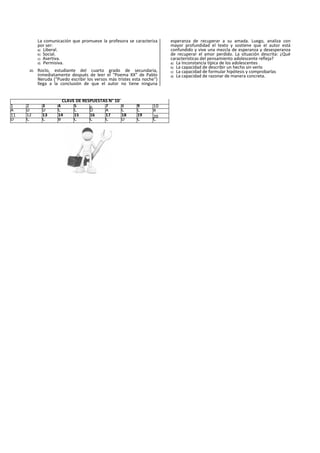 La comunicación que promueve la profesora se caracteriza
por ser:
a) Liberal.
b) Social.
c) Asertiva.
d) Permisiva.
20. Roclo, estudiante del cuarto grado de secundaria,
inmediatamente después de leer el “Poema XX” de Pablo
Neruda (“Puedo escribir los versos más tristes esta noche”)
llega a la conclusión de que el autor no tiene ninguna
esperanza de recuperar a su amada. Luego, analiza con
mayor profundidad el texto y sostiene que el autor está
confundido y vive una mezcla de esperanza y desesperanza
de recuperar el amor perdido. La situación descrita: ¿Qué
características del pensamiento adolescente refleja?
a) La Inconstancia típica de los adolescentes
b) La capacidad de describir un hecho sin verlo
c) La capacidad de formular hipótesis y comprobarlas
d) La capacidad de razonar de manera concreta.
CLAVE DE RESPUESTAS N° 10
1 2 3 4 5 6 7 8 9 10
A D D C C D A C C B
11 12 13 14 15 16 17 18 19 20
D C C B C C C D C C
 