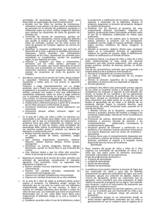 actividades de aprendizaje debe realizar Jenny para
desarrollar las capacidades del área Personal Social?
a) Acordar con los niños las normas de convivencia,
motivarlos a que opinen y se den cuenta la importancia
de participar en la solución de problemas, ayudarlos a
reflexionar sobre sus actos, realizar preguntas abiertas
para analizar las situaciones de cómo les gustaría ser
tratados, etc.
b) Transcribir las normas de convivencia, aprobar las
normas con los estudiantes, realizar preguntas abiertas
que ayuden al análisis de las situaciones, reflexionar
sobre las actitudes, analizar con los niños acerca de
cómo les gustaría ser tratados; registrar las normas en
un papelote.
c) Identificar la situación problemática que perturba el
desarrollo de la clase, organizar la asamblea para buscar
soluciones, tomar acuerdos con participación
respetuosa de los niños, representar los acuerdos para
recordarles su cumplimiento, escribir los acuerdos
según, lo que expresan los niños.
d) Expresar y compartir sus ideas y sentimientos,
promover que los niños opinen, participen y
argumenten sus ideas, que tomen decisiones en forma
conjunta, que autoevalúen sus metas y desarrollen su
autonomía; asimismo, realizar preguntas abiertas para
analizar las situaciones de cómo les gustaría ser
tratados.
6. Ana María, maestra de la sección de 3 años, desea trabajar
la capacidad: Interactúa respetando las diferencias,
incluyendo a todos, para lo cual precisa el siguiente
indicador:
Conversa y juega espontáneamente con su amigo
preferido. Juan y Pedro son buenos amigos, sin embargo
se golpearon y se pusieron a llorar; Ana María preguntó el
motivo, conversó con ambos e hizo que sedisculparan
haciéndoles reflexionar sobre sus actos y luego continuó
con la actividad conformando un grupo de trabajo con
Juan y Pedro. La intención pedagógica de Ana María es:
a) Autoestima porque ambos niños se disculparon.
b) Colaboración y tolerancia porque a partir de la situación
de los niños actuaron conformando un grupo.
c) Conciencia emocional porque ambos expresaron sus
emociones.
d) Autonomía porque ambos actuaron según sus
emociones.
7. En el aula de 5 años, los niños y niñas no expresan sus
necesidades y son tímidos para hablar, otros no muestran
atención, por lo que no comprenden las indicaciones: la
profesora tiene que estar repitiendo las órdenes varias
veces para que el niño las realice, ¿Qué actividades de
aprendizaje debe utilizar la profesora para ayudar a que
sus alumnos puedan poner en práctica sus saberes de
expresión y comprensión oral?
a) Relatar historias sencillas, describir situaciones, dialogar
en grupos, dictado de textos, asambleas, juegos
verbales.
b) Leer cuentos, presentarles situaciones, elaborar
álbumes, realizar diversos dibujos, formar grupos,
repreguntar.
c) Dramatizar un cuento, preguntas literales, dibujar
libremente, escribir en forma libre lo que entendió del
cuento.
d) Usar diversos textos y que los niños sólo escuchen,
pintar el personaje principal, usar preguntas cerradas.
8. Alejandra es maestra de la sección de 4 años, planificó una
actividad de aprendizaje considerando el indicador
siguiente: Crea oralmente rimas. La capacidad más
importante a trabajar es:
a) Aplicar variados recursos expresivos según situaciones
comunicativas.
b) Expresa con claridad mensajes, empleando ias
convenciones del lenguaje oral.
c) Expresa con claridad competencias comunicativas.
d) Expresa con claridad situaciones de su vida cotidiana.
9. En el aula de 5 años de edad, la profesora Betty quiere
realizar el proyecto “La biblioteca amiga” porque ha
detectado que en sus aula no cuenta con una biblioteca
¡mplementada; además, no hay cuentos, ni libros ni
revistas en cantidad suficiente para atender a todos los
niños de esta aula. Los materiales que tiene se encuentran
deteriorados por el uso. ¿Qué debe hacer Betty para
implementar la biblioteca amiga en su aula y resolver el
problema?
a) Establecer acuerdos sobre el uso de la biblioteca y sobre
la producción y codificación de los textos; organizar los
espacios y materiales de la biblioteca evaluar el
proyecto; programar ¡a duración del proyecto; designar
el nombre del proyecto.
b) Planificar con los alumnos el proyecto del aula,
programando distintas actividades: eligiendo un
espacio, produciendo textos formulando acuerdos sobre
el uso de la biblioteca, codificando los textos para
ordenarlos.
c) Tomar acuerdos con los padres para la donación de
textos; planificar el proyecto con los estudiantes;
establecer normas; elegir un espacio ventilado; elaborar
textos escritos; simbolizar los libros: inaugurar la
biblioteca.
d) Difundir el proyecto: elaborar afiches para recolectar
textos en la comunidad; formular el reglamento,
elaborar los carnets de usuario; elegir al bibliotecario;
realizar la codificación y el fichado de libros.
10. La profesora Gloria y su grupo de niños y niñas de 5 años
están ¡mplementando el área verde con diversos
maceteros, que ellos mismos elaboraron. Días antes por
grupos pusieron semillas de diversas plantas, en dichos
maceteros.
Una de las características centrales que corresponde a la
unidad didáctica de la profesora mencionada es:
a) Permite el tratamiento de un tema transversal.
b) Los niños y niñas son protagonistas de sus propios
aprendizajes.
c) Orienta la atención específica de la capacidad no
abordada o el refuerzo de una capacidad no lograda.
d) Permite planificar.
11. La profesora Ana María está preocupada porque algunos
de sus niños se muestran tristes y se quejan de que sus
compañeros los empujan al ingresar al aula después de!
recreo; se burlan de sus nombres y de sus expresiones
verbales durante las sesiones de aprendizaje. Ella no sabe
qué hacer, porque es consciente de la importancia del
clima emociona! que debe existir en su aula, ya que asi
facilita el aprendizaje de los niños y el disfrute de un
ambiente afectivo. Según la situación descrita, ¿qué
características del clima emocional están ausentes en el
aula de Ana María?
a) Manejo estricto de la disciplina; cumplimiento d
normas y acuerdos; práctica del respeto y castigos a las
conductas inadecuadas; interacción entre la profesora y
sus alumnos.
b) Promoción de valores; desarrollo de confianza entre
profesora y alumnos; llamada de atención a los
comportamientos inadecuados; recompensa al
comportamiento adecuado.
c) Sensación general de bienestar y satisfacción en la
profesora y sus alumnos; buenas relaciones entre pares;
una buena disposición para las tareas de enseñanza -
aprendizaje.
d) Criterios claros para el comportamiento dispuestos por
la profesora y padres de familia; interacción profesora-
alumnos; promueve el respeto y la empatia; buena
disposición para las tareas de enseñanza
- aprendizaje.
12. Rosa, maestra del grupo de niños y niñas de 5 años
organiza sus actividades de aprendizaje en torno a un
tema eje, que opera como un elemento articulador,
motivador o generador de las experiencias.
El tipo de programación pertenece a:
a) Proyecto de aprendizaje.
b) Unidad de aprendizaje.
c) Sesión de aprendizaje.
d) Módulo de aprendizaje.
13. La profesora Laura quiere registrar el proceso de logro que
van mostrando los niños y para ello ha definido
previamente los siguientes indicadores de logro, que serán
evaluados: agrupa una colección de objetos, explica el
criterio de agrupación, grafica las colecciones que ha
agrupado. Laura considera que esta evaluación se debe
realizar de acuerdo al progreso de sus logros. Para atender
esta situación, ¿cuál es el instrumento de evaluación que
debe aplicar la profesora Laura?
a) La lista de cotejo porque nos permite registrar, con un sí
o un no, el proceso que van mostrando los niños y por
que se utiliza en cualquier etapa del proceso de
evaluación.
b) El anecdotario porque es un instrumento donde se
anota hechos significativos realizados por los niños y
generalmente se usa un cuaderno para el registro de lo
 