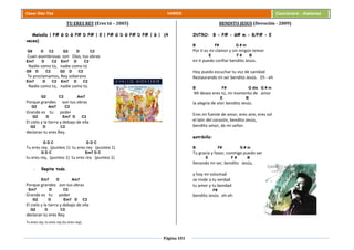 Página 101
Cesar Díaz Tiza VARIOS Cancionero - Alabanza
TU ERES REY (Eres tú – 2005)
Melodía | F# G D G F# D F# | E | F# G D G F# D F# | G | (4
veces)
G9 D C2 G2 D C2
Cuan asombrosas son Dios, tus obras
Em7 D C2 Em7 D C2
Nadie como tú, nadie como tú
G9 D C2 G2 D C2
Te proclamamos, Rey soberano
Em7 D C2 Em7 D C2
Nadie como tú, nadie como tú.
G2 C2 Am7
Porque grandes son tus obras
G2 Am7 C2
Grande es tu poder
G2 D Em7 D C2
El cielo y la tierra y debajo de ella
G2 D C2
declaran tu eres Rey.
G D C G D C
Tu eres rey, (punteo 1) tu eres rey (punteo 1)
G D C Em7 D C
tu eres rey, (punteo 1) tu eres rey (punteo 1)
- Repite todo.
Em7 D Am7
Porque grandes son tus obras
Em7 D C2
Grande es tu poder
G2 D Em7 D C2
El cielo y la tierra y debajo de ella
G2 D C2
declaran tu eres Rey.
Tu eres rey, tu eres rey (tu eres rey),
BENDITO JESUS (Devoción - 2009)
INTRO: B - F# - G# m - B/F# - E
B F# G # m
Por ti es mi clamor y sin ningún temor
E F # B
en ti puedo confiar bendito Jesús.
Hoy puedo escuchar tu voz de sanidad
Restaurando mi ser bendito Jesús. Eh - eh
B F# G dis G # m
Mi deseo eres tú, mi momento de amor
E B
la alegría de vivir bendito Jesús.
Eres mi fuente de amor, eres aire, eres sol
el latir del corazón, bendito Jesús,
bendito amor, de mi señor.
estribillo:
B F# G # m
Tu gracia y favor, conmigo puedo ver
E F # B
llenando mi ser, bendito Jesús,
y hoy mi voluntad
se rinde a tu verdad
tu amor y tu bondad
F#
bendito Jesús. eh-eh
 