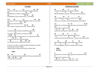 Página 113
Cesar Díaz Tiza VARIOS Cancionero - Alabanza
TU AMOR
Cm7 Bb Cm Eb Bb
Tu amor en mi señor, crece cada día más fortaleciéndome
Gm Db Ab
Enseñándome a confiar y a depender de ti
Gm Db Ab Bb
Enseñándome a amar cada vez más, a los demás.
Cm7 Bb Cm Eb Bb
Tu amo en mi señor, fuente inagotable de calor en mi corazón
Gm Db Ab
Fuego que arde eternamente,
Gm Db Ab Bb
Que renueva la esperanza de verte, frente a frente.
Gm Ab
Y es que tu amor, cimiento y fundamento de mi vida
Fm Gm
Y es que tu amor, cambio mi tristeza en alegría
Ab Bb Gm Ab
Y es que tu amor, me hizo nuevo en un momento de mi vida
(G) Fm Gm
Y es que tu amor no es como los demás
Ab Bb Gm Cm
Por siempre estarás, cuidando de mi andar.
Tu amor en mi señor, es algo muy difícil de olvidar y de ocultar
No puede permanecer callado,
Siempre busca la salida, para iluminar nuestras vidas.
- CORO.
Gb Ab Gb Ab
Andar, tú siempre estarás, pendiente de lo que yo pueda hacer
Gm Ab Bb Cm
Y sé que solo nunca estaré.
RECIBE HOY MI AMOR
C# G# B F#
Como no voy agradecer, este nuevo atardecer
A E F# G#
Me has enseñado a apreciar, lo que por hecho he dado ya,
C# G# B F#
Llevo tu abrigo y tu calor, y tu sonrisa en mi corazón
A E F# G#
Llevo en mí tu oración, me has bendecido con tu bendición.
C # F# C# F# G#
Gracias por tu inmenso amor, gracias por mostrarme el cielo
C # F#
Gracias por tu inmenso amor
A B F# A G# C#
Recibe hoy mi bendición, recibe hoy mi amor.
C# G# B F#
Soy el fruto de tu amor, y agradecido estoy hoy
A E F# G#
Cuantos momentos de satisfacción, Y cuantos más trajeron dolor,
C# G# B F#
Mas siempre tu perdón y amor hallaba en tu corazón
A E F# G#
En tu sensibilidad, siempre he sentido calor de hogar.
- CORO.
- Guitarra.
D G D G A
Gracias por tu inmenso amor, gracias por mostrarme el cielo
D G
Gracias por tu inmenso amor
Bb C G Bb A D
Recibe hoy mi bendición, recibe hoy mi amor.
 