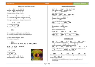 Página 119
Cesar Díaz Tiza VARIOS Cancionero - Alabanza
ALELUYA (Cerca de ti – 1998)
G Em7 C Am7 D
Aleluya, Aleluya, Aleluya, al señor
G Em7 C D G
Aleluya, Aleluya, Aleluya al señor.
G D C G
En el cielo y en la tierra, te alabamos oh señor
D C G
Eres digno de alabanza y de suprema adoración.
C2 D Em7
Te proclamamos, señor
C D G9
Te proclamamos, señor.
- CORO
En la cruz por mi te diste, para darme libertad
De la tumba resurgiste, y en tu trono ahora estás.
Oh Jesús, te proclamamos, señor
Te proclamamos, señor.
- CORO
- Intermedio: E, C#m7, A9, E, F#m7, C#m7
E A9 D G C9 D, Em7, D
Cristo es el Señor.
G Em7
Aleluya, Aleluya
C Am7 D
Aleluya, al señor
G Em7 C2 D G
Aleluya, Aleluya, Aleluya al señor.
GLORIA REINO Y PODER
G#m7 F# EMaj7 F#9 G#m7 F#, E
Toda riqueza y honor, fortaleza y loor
E F# G#m7 D#m7
Sean dadas al Cordero
G#m7 F# EMaj7 F#9 G#m7 F#, E
Sabiduría y poder, alabanzas traed
E F# G#m7 F#
Al que en todo es el primero
B D#7
Pues nos ha redimido con su sangre
C#m7 G#m7 (F#)
Somos su pueblo somos su nación
B D#7
De toda lengua y de todo linaje
C#m Eb
Nos ha escogido para Dios.
Emaj7 F# G#m7 E F# G#m
Gloria reino y poder, sean para él eternamente
Emaj7 F# G#m7 E F# G#m7
Gloria reino y poder, eternamente y para siempre.
COMO BUFALO
Gm9 C9 Gm9 C6 F Gm C Gm Dm, C
Nada ni nadie me podrá vencer, estoy seguro prevaleceré
D Bbmaj7 C Gm9 C
Porque la fortaleza y salvación están en el Señor,
Gm9 C9 Gm9 C6 F Gm C Gm C F
Yo solo tengo que confiar en él, y descansar en su promesa fiel
D Bbmaj7 C Gm9 C
de que él aumentara mis fuerzas como búfalo.
Gm9 Bb Cm7 Bb Cm Eb
Como búfalo, como búfalo, arrollaré al enemigo si se enfrenta conmigo
Cm7 Am7 D7
Tengo fuerzas del Señor,
Como búfalo, como búfalo, estaré siempre confiado, no seré
avergonzado.
 