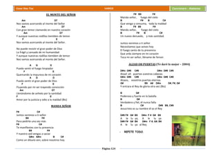 Página 124
Cesar Díaz Tiza VARIOS Cancionero - Alabanza
EL MONTE DEL SEÑOR
Am D7
Nos vamos acercando al monte del Señor
Am D7
Con gran temor clamando en nuestro corazón
Am D7
Y aunque nuestras rodillas tiemblen de temor
F E
Nos vamos acercando al monte del Señor.
No puede resistir el gran poder de Dios
Lo frágil y cansado de mi humanidad
Y aunque nuestras rodillas tiemblen de temor
Nos vamos acercando al monte del Señor.
A G D
Puedo sentir el fuego limpiador
F E
Quemando la impureza de mi corazón
A G D
Puedo sentir el gran poder de Dios
F E
Fluyendo por mi ser trayendo convicción
Am D7
Llenándome de anhelo por la santidad
F E
Amor por la justicia y odio a la maldad (Bis)
MANDA SEÑOR
F# C#
Juntos venimos a ti señor
B9 F#
Para pedirte una vez más
F# C#
Te manifiestes con tu presencia
B9 F#
Y nuestra sed vengas a saciar
G#m A#m B C#
Como un diluvio ven, sobre nosotros hoy.
F# B9 F#
Manda señor, fuego del cielo
B F# B C#
Que venga y consuma, toda la maldad
B F# B9 F#
Manda señor, fuego del cielo
B F# B C#
Un nuevo denuedo, y más santidad.
Juntos venimos a ti señor
Necesitamos que avives hoy
El fuego santo de tu presencia
Que arda siempre en mi corazón
Toca mi ser señor, lléname de fervor.
ALZAD OH PUERTAS (Te daré lo mejor – 2004)
D#m D#9 C#9 D#m D#9 C#9
Alzad oh puertas vuestras cabezas
D#m D#9 C#9 D#m D#9 C#9
Alzaos, vosotros puertas eternas
G# B9 A# D#m D#, F#, G#
Y entrara el Rey de gloria otra vez (Bis)
B G#
Poderoso y fuerte en la batalla
B G#
Verdadero y fiel, él nunca falla
B C# D#9 B9, C#9
Jesucristo es su nombre él es el Rey
D#9 F# G# B9 D#m F # G# B9
A le lu ya, A le lu ya
D#9 F# G# B9 D#m F #, G#, B9
A le lu ya al Rey.
- REPITE TODO.
 