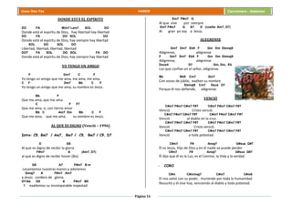 Página 16
Cesar Díaz Tiza VARIOS Cancionero - Alabanza
DONDE ESTÁ EL ESPÍRITU
DO FA Mim7 Lam7 SOL DO
Donde está el espíritu de Dios, hay libertad hay libertad
DO FA DO SOL DO
Donde está el espíritu de Dios, hay siempre hay libertad
SOL DO SOL DO
Libertad, libertad, libertad, libertad
DO7 FA SOL DO SOL FA DO
Donde está el espíritu de Dios, hay siempre hay libertad.
YO TENGO UN AMIGO
F Dm7 C F
Yo tengo un amigo que me ama, me ama, me ama,
C F Dm7 Bb C F
Yo tengo un amigo que me ama, su nombre es Jesús.
Bb F
Que me ama, que me ama
C F F7
Que me ama, si, con tierno amor
Bb C Am7 Dm Bb C F
Que me ama, que me ama, su nombre es Jesús.
AL QUE ES DIGNO (Venció – 1996)
Intro: C9, Bm7 / Am7, Bm7 / C9, Bm7 / C9, D7
D G9
Al que es digno de recibir la gloria
F#m7 A (Am7, D7)
al que es digno de recibir honor (Bis)
G9 A7 F#m7 B m
Levantemos nuestras manos y adoremos
Gmaj7 A F#m7 Am7
a Jesús cordero de gloria
D7/Ab G9 A F#m7 B9
Y exaltemos su incomparable majestad
Em7 F#m7 G
Al que vive por siempre
Em7 F#m7 G A7 D (vuelta: Am7, D7)
Al gran yo soy a Jesús.
ALEGRENSE
Gm7 Dm7 Eb9 F Gm Dm Ebmaj9
Alégrense, alégrense
F Gm7 Dm7 Eb9 F Gm Dm Ebmaj9
Alégrense, alégrense
Dsus4 D7 Gm, Dm, Eb
Los que confían en el señor, alégrense.
Bb Bb9 Cm7 Gm7
Con voces de júbilo, exalten su nombre
Ebmaj9 Cm7 Dsus D7
Porque él nos defiende, alégrense.
VENCIÓ
C#m7 F#m7 C#m7 F#7 C#m7 F#m7 C#m7 F#7
Venció Cristo venció.
C#m7 F#m7 C#m7 F#7 C#m7 F#m7 C#m7 F#7
Venció al diablo en la cruz.
C#m7 F#m7 C#m7 F#7 C#m7 F#m7 C#m7 F#7
Venció Cristo venció.
C#m7 F#m7 C#m7 F#7 C#m7 F#m7 C#m7 F#7
Venció a toda potestad.
C#m7 F# Amaj7 G#sus G#7
Él es Jesús, Hijo de Dios y en él nadie se puede perder
C#m7 F# Amaj7 G#sus G#7
Él dijo que él es la Luz, es el Camino, la Vida y la verdad.
- CORO
C#m C#m/maj7 C#m7 C#m6
El nos salvó con su poder, muriendo por toda la humanidad
Resucitó y él vive hoy, venciendo al diablo y toda potestad.
 