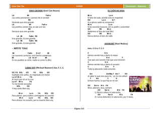 Página 165
Cesar Díaz Tiza VARIOS Cancionero - Alabanza
ERES GRANDE (José Luis Reyes)
LA MI Fa# m
Los cielos proclaman, cuentan de tu verdad
RE
Diciendo que eres grande
LA MI Fa# m
Los pueblos cantan hoy, se oye una voz
RE
Declaran que eres grande.
LA MI Fa#m RE
Eres grande, tú eres grande
LA MI Fa#m RE
Eres grande, tú eres grande.
- REPITE TODO
MI Fa#m Si m7 MI
Las naciones cantaran, eres fuerte y poderoso
MI LA Si m7 MI
En los pueblos se oirán, nadie es como tú (Bis)
LIBRE SOY (Michael Bunster) Am, F, C, G
DO FA SOL DO FA SOL DO
Exaltado eres señor, en majestad y en honor
La m7 Mi m FA
Al morir por mí en la cruz
La m7 Mi m FA
Tú me hiciste vencedor
SOL DO
Y hoy canto libre soy.
Mi m La m FA SOL DO
Para adorar, para exaltar y entregarte mi canción
Mi m La m FA SOL DO
Para ofrecer mi corazón, por tu muerte libre soy.
EL LEÓN DE JUDA
Mi m La m
El león de Judá, vestido esta en majestad
DO La m SI 7
A su gloria nadie se comparará
Mi m La m
A las naciones buscará, con su poder y autoridad
DO RE Mi m
Alabemos al Dios de Judá (Bis)
DO RE Mi m
Gloria demos al león de Judá.
ADORARÉ (Bani Muñoz)
Intro: /// G m, F, C ///
C G m
Hemos venido hoy a darte lo mejor
C G m F
mas que una canción más que una emoción
C G m
Hemos venido hoy a darte el corazón
C G m F
Toda la adoración toda emoción.
Am Am/Maj 7 Am 7 DO
al saber lo que eres para mí, yo no me callare
F Am C G
Gritare fuerte, lo que hay en mi ser.
DO Sol m SI b FA
Wuo, adorare, wuo, cantare
DO Sol m SI b FA
1) Nunca callare mi adoración,
DO Sol m SI b FA
2) nunca detendré mi adoración, por ti Jesús.
 