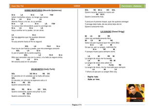 Página 171
Cesar Díaz Tiza VARIOS Cancionero - Alabanza
SOBRE MONTAÑAS (Ricardo Quinteros)
Si m LA Si m LA FA#
Sobre montañas volare, no tengo que temer
Si m LA Si m LA
Aliento fresco a mi ser, es su verdad
Si m LA Si m LA FA#
Ya nunca más retrocederé, pues tú conmigo vas
Si m LA Si m LA
Voy a confiar en tu poder, sin ver atrás.
LA Si m
No hay gigantes que me puedan detener
LA FA #
Yo voy amarte hasta el fin te seguiré.
SOL LA FA # Si m
Pues no es con fuerza y poder, que mis enemigos venceré
SOL LA Si m
Es por el poder de tu santo espíritu,
SOL LA FA # Si m
Más que vencedor soy con tu amor, a tu lado yo seguro estoy
SOL LA Si m
Mi victoria está en mi salvador.
EN SECRETO (Andy Park)
SOL DO Mi m RE DO
En secreto en mi soledad, yo te hallo allí estas
SOL DO
En secreto, en silencio te esperare solo a ti
Mi m RE DO
Quiero conocerte más.
SOL RE Mi m DO SOL
Quiero conocerte, quiero escuchar tu voz
RE DO 9
Quiero conocerte más,
SOL RE Mi m DO SOL
Quiero tocarte, quiero tu rostro ver
RE DO 9
Quiero conocerte más.
Y procuro el premio mayor, que me quieres entregar
Y prosigo dejo todo, de eso atrás lejos de mí
Quiero conocerte más.
LA SANGRE (Danni Drigg)
MI LA MI RE
Libre soy verdaderamente libre
MI LA MI RE
Salvo soy por la gracia que me cubre (Bis)
Si m LA MI
Sé que yo, por su sangre, redimido fui
Si m RE MI
Y aunque muera para siempre viviré.
LA MI RE MI
La sangre de Jesús me ha lavado
LA MI RE MI
La sangre de Jesús esta sobre mi
LA MI Fa #m RE
La sangre de Jesús, me ha marcado para siempre
LA MI LA
Y ahora sé que por su sangre libre soy.
- Repite todo.
- Sube un tono.
 