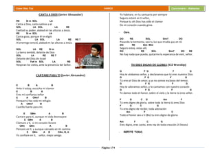Página 174
Cesar Díaz Tiza VARIOS Cancionero - Alabanza
CANTA A DIOS (Javier Alexander)
RE Si m SOL LA
Canta a Dios, canta salmos a el
SOL LA SOL LA RE
Exaltad su poder, alabad en las alturas a Jesús.
RE Si m SOL LA
Canta gozo, porque él te eligió
SOL LA SOL LA RE RE 7
Al enemigo venció, alabad en las alturas a Jesús.
SOL LA RE Si m
La tierra tembló, delante de Dios
SOL LA RE RE 7
Delante del Dios de Israel
SOL Fa# m SOL LA RE
Respiran los cielos, ante la presencia del Señor.
CANTARE PARA TI (Javier Alexander)
E B A B
Ante ti estoy, escucha mi clamor
E B A
Eres mi confianza señor
E A C#m7 B
Porque tú has sido mi refugio
A C#m7 B
Castillo fuerte para mí.
E G#m A B
Cantare para ti, aunque mi vida desmayare
E G#m A B
Clamare a ti, si mi corazón llorare
C#m G#m A B
Pensare en ti, y aunque cansado en mi camino
E G#m A B C#m, B, A
Yo confiare en ti, señor, mejor amigo.
Yo habitare, en tu santuario por siempre
Seguro estaré en ti señor,
Porque tu oh Dios has oído el clamor
De mi corazón cuando gime.
- Coro.
DO RE SOL Sim7 DO
Pasando la tormenta, veo tu luz que irradia paz en mí
DO RE Sim Mim
Seguro estoy, estas allí,
DO RE SOL Sim7 DO RE
No hay nada que pueda, quitarme la esperanza de vivir, señor.
TU ERES DIGNO DE GLORIA (ICZ Worship)
G F G F G
Hoy te alabamos señor, y declaramos que tú eres nuestro Dios
G F G F G
Tú eres el Dios de amor, y ya no somos esclavos del temor,
G F G F G
Hoy te adoramos señor, y te cantamos con nuestro corazón
G F G F G
Te damos todo el honor, sobre el cielo y la tierra tú eres señor.
F G C G Am F
Tú eres digno de gloria, sobre toda la tierra tú eres Dios
F G C G
Tú eres digno de recibir, toda adoración
Am F C
Todo el honor sea a ti (Bis) tu eres digno de gloria
Am F C G
Eres digno, eres santo, eres rey de toda creación (4 Veces)
- REPITE TODO.
 