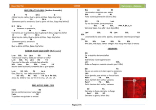 Página 176
Cesar Díaz Tiza VARIOS Cancionero - Alabanza
MUESTRA TU GLORIA (Nathan Ironside)
B F# G# m E
//Abre hoy los cielos, Que tu gloria oh Dios, Caiga hoy Señor
B F# G# m E
Clamamos por tu presencia, Que tu gloria oh Dios, Caiga hoy Señor//
B E G# m E
Amamos tu presencia,
B F# G# m E
Clamamos por tu presencia, Que tu gloria oh Dios, Caiga hoy Señor
B F# G# m E
Abre hoy los cielos, Que tu gloria oh Dios, Caiga hoy Señor
B F#
Clamamos por tu presencia
G# m E
Que tu gloria oh Dios, Caiga hoy Señor.
NOS HA DADO SALVACIÓN (Relevante)
La m SOL FA La m DO FA
Todo lo que respira, alabe por siempre al señor
La m SOL FA La m DO FA
Pues nos ha liberado, en Jesús hay salvación
SOL La m FA SOL La m FA
Nos ha dado la victoria, cantemos de su gran poder.
La m DO SOL FA La m
Dios, Dios tú, nos hado salvación Jesús
DO SOL FA SOL FA La m FA SOL
Jesús, tú, diste tu vida por mí en la cruz, uh, uh, uh.
MAS ALTO Y MAS LEJOS
Fa#m RE
No nos conformaremos hasta llegar
Fa#m RE
Tu palabra nos guía en la verdad
Sim LA MI
La armadura tenemos para pelear
Sim LA MI
Toda nuestra generación se oirá. (Bis)
DO FA Lam
Tu nos das poder, para conquistar
SOL FA SOL F#m, A, Bb, A, D
Vamos a llegar, mas alto y más lejos (Bis)
Lam SOL FA Lam SOL FA
SOL
Levantando las alas como águilas, preparados estamos para llegar
(Bis)
DO SOL Lam SOL FA SOL
Mas alto, más lejos, vamos a llegar, mas alto y más lejos (4 veces)
DERRAMA
DO
De tu espíritu derrama señor
FA
Sobre toda nuestra generación
Lam SOL
Arde un fuego en nuestro corazón, por ti (Bis)
DO FA
Se oye un canto en la tierra por tu presencia
Lam FA
Es un gemido, que anhela tu fresca lluvia
Rem7 FA SOL
Es un hambre de ti señor, sácianos
Rem7 FA SOL
Es un hambre de ti señor, sácianos.
DO FA
Derrama tu lluvia, derrama tu fuego
Rem7 SOL DO
Derrama tu gloria, señor (Bis)
 