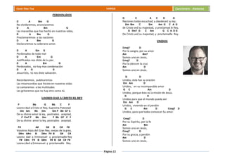 Página 22
Cesar Díaz Tiza VARIOS Cancionero - Alabanza
PERDONADOS
D A Bm G
No olvidaremos, anunciaremos
D A Bm G
Las maravillas que has hecho en nuestras vidas,
D A Bm G
Proclamaremos a las naciones
D A Bm G
Declararemos tu soberano amor.
D A Em G
Perdonados de todo mal
D A Em G
Justificados nos diste de tu paz
D A Em G
Perdonados, no hay mas condenación
D A G D
Jesucristo, tú nos diste salvación.
Recordaremos, publicaremos
Las misericordias que hiciste en nuestras vidas
Lo cantaremos a las multitudes
Les gritaremos que no hay otro como tú.
LOORES DAD A CRISTO EL REY
F Bb G Bb C F
Loores dad a Cristo el Rey, Suprema Potestad
Dm Am Bb Dm Gm F Bb G7 C
De su divino amor la ley, postrados aceptad,
F Cm7 F Bb Gm F Bb G7 C F
De su divino amor la ley, postrados aceptad.
F# A# G# B C# F#
Vosotros hijos del Gran Rey, ovejas de la grey,
D#m A#m B D#m F# B G# C#
Loores dad a Emmanuel y proclamadle Rey
F# C#m F# B G#m F# B G# C# F#
Loores dad a Emmanuel y proclamadle Rey.
G C A C D G
Naciones todas escuchad, y obedeced su ley;
Em Bm C Em Am G C A D
de Cristo ved su majestad, y proclamad le Rey,
G Dm7 G C Am G C A D G
De Cristo ved su majestad, y proclamadle Rey.
UNIDOS
Cmaj7 D
Por la sangre, por su amor
Am Bm7
Somos uno en Jesús,
Cmaj7 D
Por la obra en la cruz
Am D
Somos uno en Jesús.
G D
Unidos, ésta fue su oración
Em Am D
Unidos, en su incomparable amor
G C Am D
Unidos, porque ésta es la misión de Jesús.
G D
Unidos para que el mundo pueda ver
Em Am D
Unidos, viviendo en el perdón
G C Am D Cmaj7 D
Unidos, para que todos conozcan Su amor.
Cmaj7 D
Por su Espíritu, por la fe
Am Bm
Somos uno en Jesús,
Cmaj7 D
Por su gracia, y perdón
Am D
Somos uno en Jesús.
 