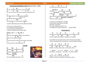 Página 27
Cesar Díaz Tiza VARIOS Cancionero - Alabanza
OH GRACIAS ENCONTRE LA VIDA (Dios de Pactos – 2003)
G D Em C D
Oh, oh, oh Gracias, Oh, oh, oh tú eres mi alegría
G D Em C D G
Oh, oh, oh Gracias, Oh, oh, oh encontré la vida (Bis) en ti.
D Em C
No tengo nada en mis manos que entregarte
D Em C, G
Mi ofrenda solamente gratitud
D Em C
No tengo dinero ni manera para repagarte
D C
La vida en abundancia que me has dado en plenitud.
Al entrar aquí con agradecimiento
Es tu sangre que me ha dado este lugar
Tu amor sobre pasa entendimiento
Y expresar mi gratitud nunca lo podré pagar.
Vientos: /G, F, C, Bb / Bb, C
G F
Nadie me ha protegido, nadie me ha sostenido
C G Bb C
Nadie me ha cuidado como tú,
G F
Es por eso que me rindo, es por eso que me entrego
C D E
Es por eso que mi vida, pertenece a ti.
LAVAME
D9 F#m G A9
Yo quiero ser un espejo de ti Señor
D9 F#m G A9
Yo quiero ser un reflejo de tú amor
Bm Bm/maj7
Fórmame, cámbiame
Bm7 E
Haz lo que tengas que hacer en mí,
G D9 G A
Un reflejo de los cielos yo quiero ser.
D9-G-Bm-A Em A9
Y lávame, en las aguas de tu perdón
D9-G-Bm-A Em A9
Purifícame, limpia mi vida, mi corazón,
Bm Bm/maj7 Bm7 E
Una y otra vez como esta vez, necesito ser lavado por ti
G A9 D9-G-Bm-A, D9-G-Bm-A
Toma mi corazón y lávame.
Yo quiero ver el reflejo de tu santidad
Y permanecer abrazado de tu verdad
Fórmame, renuévame
Haz lo que tengas que hacer en mí,
Un reflejo de los cielos yo quiero ser. Luego el CORO
MI PAN MI LUZ
F9 G C9 F9 G C9
Al entrar a tu santo lugar, Me asombra que me pueda acercar
F9 G Am Bb G
Para ver tu gloria y tu belleza, Y adorarte en intimidad.
En confianza yo me puedo acercar, de tú mesa quiero participar
Todo lo que puedo hacer es postrarme, y con mis labios proclamar.
C9 G Am F C9 G
Mi pan, mi luz, mi oración, eres tú Jesús
C9 Em7 Am F C9 G F, Em
Mi Dios, mi amor y mi canción, eres tú Jesús, sólo Tú.
Am Em F C G Am Em F C (F G)
Me cuidas, me abrazas, me cantas, me amas (3 Veces)
D A Bm G D9 A
Mi pan, mi luz, mi oración, eres tú Jesús
Mi Dios, mi amor y mi canción, eres tú Jesús, sólo Tú.
 