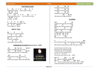 Página 30
Cesar Díaz Tiza VARIOS Cancionero - Alabanza
CON TODO EL GOZO
G Em F C G Em F C
Todo lo que respira, todo lo que se mueve
Am Em C D
Te alabe, te alabe,
G Em F C G Em F C
Todo el que tiene vida, y en el señor se muere
Am Em C D
Te alabe, te alabe
G D C G Bm7 C
Con todo el gozo, con toda la vida
G D C Em C D
Con la alegría, te alabe.
- REPITE TODO.
Em A C
De norte a sur, de este a oeste
G D Em
Exaltaremos al omnipotente
Em A C
El es fiel y verdadero
G D C
Toda la gloria sea al cordero.
DERRAMA DE TU FUEGO (Sobrenatural – 2008)
Cm Bb Fm Cm Bb Fm
Grande, poderoso eres tú, mi Dios
Cm Bb Fm Cm Bb Fm
Fuerte, poderoso eres tú, mi Rey (Bis)
Cm Eb F
Derrama de tu Fuego sobrenatural
Cm Eb F
Derrama de tu gloria sobre este lugar (Bis)
Cm Bb Fm
Anhelamos más de ti señor
Cm Bb Fm
Anhelamos más de tu amor
Cm Bb Fm
Anhelamos más de ti señor
Cm Bb Fm
Derrama de tu fuego hoy señor.
TU HARAS
Cm7 F7 Cm
Cuando el mar me dice te hundirás
Cm7 F7 Cm
Me das tierra firme y puedo cruzar
Cm7 F7 Cm
Cuando el monte dice no pasaras
Cm7 F7 Eb
Tengo Tu palabra y eso bastara.
D Db Cm7 Eb D C#
Oh, oh, oh, Oh, oh, oh
Ab Bb
Eres la fuerza que mueve mi vida.
C F Am7
Eres mi Dios y tú harás, más allá de lo que pueda imaginar
G F G Cm7 F7
Más allá de lo que pueda yo soñar, eres Dios y harás.
Eres Dios de ayer, eres Dios y estas
Sabes lo que fue, sabes que vendrá
Eres gran yo soy, Tu me sostendrás
Tú eres mi Dios en ti puedo confiar
Oh, oh, oh, Oh, oh, oh
Eres la fuerza que mueve mi vida. CORO.
Am7 G Dm7 F Am7
Mi vida has cambiado, salvado hoy
Am7 G Dm7 Em F Dm7 Em F
Yo vivo por tu gran amor, por tu gran amor. CORO
A Dios sea la gloria y la honra hoy, para siempre (Bis)
 