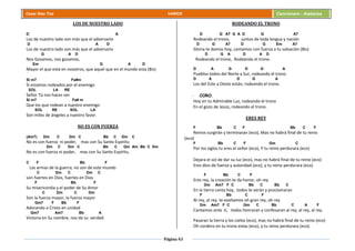 Página 43
Cesar Díaz Tiza VARIOS Cancionero - Alabanza
LOS DE NUESTRO LADO
D A
Los de nuestro lado son más que el adversario
D A D
Los de nuestro lado son más que el adversario
G A D
Nos Gozamos, nos gozamos,
Em G A D
Mayor el que está en nosotros, que aquel que en el mundo esta (Bis)
Si m7 Fa#m
Si estamos rodeados por el enemigo
SOL LA RE
Señor Tú nos haces ver
Si m7 Fa# m
Que los que rodean a nuestro enemigo
SOL RE SOL LA
Son miles de ángeles a nuestro favor.
NO ES CON FUERZA
(Am7) Dm C Dm C Bb C Dm C
No es con fuerza ni poder, mas con Su Santo Espíritu
Dm C Dm C Bb C Gm Am Bb C Dm
No es con fuerza ni poder, mas con Su Santo Espíritu.
C F Bb F
Las armas de la guerra, no son de este mundo
C Dm C Dm C
son fuertes en Dios, fuertes en Dios
F Bb F
Su misericordia y el poder de Su Amor
C Dm C Dm
Son la fuerza mayor, la fuerza mayor
Gm7 F Bb F
Adorando a Cristo en unidad
Gm7 Am7 Bb A
Victoria en Su nombre, nos da su verdad.
RODEANDO EL TRONO
D G A7 G A D G A7
Rodeando el trono, juntos de toda lengua y nación
D G A7 D G Em A7
Gloria te damos hoy, cantamos con fuerza a tu salvación (Bis)
D G A D A D
Rodeando el trono, Rodeando el trono.
D A G D G A
Pueblos todos del Norte a Sur, rodeando el trono
D A D G A
Los del Este a Oeste están, rodeando el trono.
- CORO.
Hoy en tu Admirable Luz, rodeando el trono
En el gozo de Jesús, rodeando el trono.
ERES REY
F Bb C F Bb C F
Reinos surgirán y terminaran (eco), Mas no habrá final de tu reino
(eco)
F Bb C F Gm C
Por los siglos tu eres el señor (eco), Y tu reino perdurara (eco)
Dejara el sol de dar su luz (eco), mas no habrá final de tu reino (eco)
Eres dios de fuerza y autoridad (eco), y tu reino perdurara (eco)
F Bb C F
Eres rey, la creación te da honor, oh rey
Dm Am7 F C Bb C Bb C
En la tierra canta hoy, todos te verán y proclamaran
F Bb C F
Al rey, al rey, te exaltamos oh gran rey, oh rey
Dm Am7 F C Gm C Bb C A F
Cantamos ante ti, todos honraran y confesaran al rey, al rey, al rey.
Pasaran la tierra y los cielos (eco), mas no habrá final de tu reino (eco)
Oh cordero en tu trono estas (eco), y tu reino perdurara (eco).
 