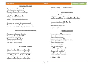 Página 45
Cesar Díaz Tiza VARIOS Cancionero - Alabanza
SU FAMILIA NOS HIZO
G C D G
su familia nos hizo, para darle amor
G C D G
Somos hijos aceptos, por su bendición (Bis)
D Em Am D G
Aleluya, con mi hermano te alabo,
D Em G Am D
aleluya, con mi hermana también (Bis)
G C D
nos llamó a ser su familia, de tinieblas nos llamó,
G C D G
para que seamos hijos y al rey siempre darle amor (Bis)
GLORIA DEMOS AL NOMBRE DE DIOS
G D G D G
Gloria demos al nombre de Dios, (eco)
C G D G C G D G
Jesucristo el vencedor. (Eco)
G D G D G
Tributad al glorioso Rey, (eco)
C G D G C G D G
Toda honra y gloria a Él. (Eco).
ALABA EN EL ESPIRITU
D7 G D Am G D7
Alaba en el Espíritu, alaba en el Espíritu de Dios,
G A D
alaba en el Espíritu, alaba en el Espíritu de Dios,
Am7 G D D7 G G#
al cantar, al danzar, al gritar hay libertad,
D A G A7 D
Alaba en el Espíritu, alaba en el Espíritu de Dios.
Adora en el Espíritu... Canta en el Espíritu...
Danza en el Espíritu...
REGOCIJATE EN DIOS
D G C F
Regocíjate en Dios, en su gracia y amor,
D G D C G Em A D
En medio de la majestad, que Él trae a este lugar (4 Veces)
G D Em A D
Con confianza entramos, ante ti oh, Dios,
C G A
para Ti alzamos nuestra voz.
- Sube a: D#
VEN RIO PODEROSO
F Dm
Ven, río poderoso, ven, hazme victorioso,
Bb Gm C
lava mi alma con tu poder.
F Dm
Ven, con poder y gloria, en la postrera hora,
Bb Gm C
lava mi alma con tu poder.
Bb C F C Dm
Fluye un río de tu trono,
Bb C F
las naciones de la tierra sanarán.
Bb C A A7 Dm
Donde el río va, todo vivirá,
Bb Gm C
y mi alma tu Agua Viva saciará.
- Sube a: SOL
 