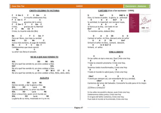 Página 47
Cesar Díaz Tiza VARIOS Cancionero - Alabanza
CRISTO CELEBRO TU VICTORIA
F C Dm C F C Dm C
Cristo, tu triunfo celebramos hoy
F C Dm C F C
Cristo, gozamos de tu amor,
F C Dm C F C Dm C
Cristo, gracias por tu libertad
F C Bb C2 F
Cristo, tu muerte vida dio (Bis)
Bb C F C Dm F
Para ser libres, nos trajo su verdad
Bb2 C2 Bb C
nunca más esclavos, al yugo de maldad,
Bb C F C Dm F
Celebraremos que Jesús venció
Bb C
su amor nos llena el corazón.
NO SE A QUE HAS VENIDO TU
SOL DO RE SOL
No sé a qué has venido tú, yo vine a alabar a Dios
DO7 SOL
No sé a qué has venido tú, yo vine a alabar a Dios,
SOL SI SI7 Mi m C7 D G
No sé a qué has venido tú, yo vine a alabar a Dios, Alelu, alelu, alelu.
ALELUYA
SOL DO La m RE
Hemos venido, a dar la gloria a Dios
SOL DO La m RE
Cantos celebramos, su amor nos libero
SOL DO La m RE
Alzar a Jesucristo, quien ve el mundo así
SOL DO La m RE
La gloria de su reino, mostrado en ti y en mí.
CANTARE (Luz a las naciones – 1999)
D Em7 D GMj7 A G
Dios, tú tienes el poder, la gloria, la potestad
D G D Em7 A
la santidad, la majestad, son siempre tuyas,
G A G A
la honra yo te doy, con todo mi ser
Em7 D A
Tu nombre santo, alabaré (Bis)
D A D D9 A D
Cantaré al señor, mi Dios, danzaré ante mi señor
D A D D9 Em7
Gritaré al señor mi Dios, cantaré, danzaré,
D G D Em7 D
Gritaré, al señor.
VINE A CRISTO
E A
En las calles se oye a viva voz, Que Cristo vive hoy
E A
Y toda la creación proclama: Cristo vive hoy,
E A
Seremos todos transformados, Cristo vive hoy
E A
Y todo el mundo lo sabrá pues, Cristo vive hoy.
C#m7 A E B
Y viviré por siempre así, con estandarte de luz y verdad;
C#m7 A E B
Cantemos del amor del Salvador, Conocerle ha sido para mí lo mejor.
E A
////Vine a Cristo////
En las calles me pondré a danzar, pues Cristo vive hoy;
Celebraremos todos juntos, Cristo vive hoy
En el gozo del Señor cantemos, Cristo vive hoy;
Pues todo el mundo se ha enterado, Cristo vive hoy.
 