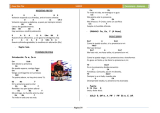 Página 59
Cesar Díaz Tiza VARIOS Cancionero - Alabanza
NUESTRO FRUTO
E D A B E
Volverán trayendo sus ofrendas, ante el trono celestial
D A B C# m
Volverán con gozo y alabanza, a quien por siempre reinará
B9 A9
Llenos de agradecimiento
C#m B9 A9 B
Hoy venimos a rendirte adoración.
E A E A E A C#m B9 E
Nuestro fruto ofrecemos, y con gozo lo entregamos hoy
E A E A E A C#m B A
Nuestra ofrenda agradable, la rendimos en adoración (Bis)
- Repite todo.
TE RINDO MI VIDA
Introducción: Fa m, Do m
Cm B b9
Solo deseo tu presencia
Ab
No puedo esperar, contigo llegar
Cm Bb
Vengo a entregarme en tus brazos
Ab9
Te quiero adorar, no hay otro como Tú.
Eb Bb F
En tu presencia quiero estar
Eb Bb F
Rendido a tus pies quiero adorar
Eb Bb F
Me entrego, me humillo ante tu altar
Eb Bb F
Te rindo mi vida una vez más.
Cm Eb
Te rindo mi vida, me entrego a tu guía
Cm F
Me postro ante tu presencia
Cm Eb
Me ofrezco a Ti Cristo, como un sacrificio
Cm F
Acepta mi humilde ofrenda.
- ORGANO: Fm, Cm, F (4 Veces)
DULCE JESUS
Bm7 A Em9
Como te puedo ocultar, si tu presencia en mi
F#m7
Me hace brincar
Bm7 A Em7
Me hace reír, me hace soñar, tú presencia en mí.
Como te puedo negar, si tu presencia vino a transformar
En gozo, en llanto, y me lleno tu presencia en mi.
F# Ebm7
Es en tu presencia, donde encuentro
E C#
Fortaleza y Consuelo, paz en mi desvelo,
F# Ebm7
Siempre tu a mi lado, cuando más
E C#
Desesperado estaba, tu presencia me alcanzaba.
- Puente:
B C# Ebm B
Jesús, dulce Jesús.
- SOLO: B, G# m, A, F# / F# Eb m, E, C#.
 