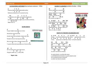 Página 93
Cesar Díaz Tiza VARIOS Cancionero - Alabanza
LAS NACIONES CANTARAN (Las naciones cantaran – 1996)
G C D G
Estamos todos unidos adorándote Señor.
C D G
Alabanzas elevamos en tu presencia hoy.
Em D C D G
Te cantamos eres digno, de suprema exaltación.
Em D C Am B7
Las naciones cantarán, digno eres, Cordero de Gloria.
Em D C D7
Digno eres Tú.'
OH MI CRISTO
A D
Si pues habéis resucitado con Cristo
A
Buscad las cosas de arriba
D A
Donde esta Cristo sentado a diestra de Dios,
D A
Poned la mira en las cosas de arriba
D
No en las de la tierra, porque muerto sois
E D A
Y vuestra vida está escondida con Cristo en Dios.
A7 D
Oh mi Cristo (eco), oh mi Dios (eco)
E D7 A
Hay gran poder en ti, señor (Bis)
- Repite todo.
GLORIA Y ALABANZA (celebra al señor – 1996)
MI LA MI
Gloria y alabanza a nuestro Rey
LA MI
Gloria y alabanza a nuestro Rey
SOL#7 Do#m F#
Fuerte y grande eres Tú
LA MI RE LA
Mi corazón entrego a ti.
A B Amaj7 B G#m C#m
Dando gloria por siempre, Gloria a ti
A, B Amaj7 B G#m C#m
Digno de toda honra y honor,
A B Amaj7 B G#m C#m
Dando gloria por siempre, Gloria a ti
A E A E B E
Sólo a ti, sólo a ti, Señor.
CRISTO TU TRIUNFO CELEBRAMOS HOY
G D CD G D C D G D C D G C D
Cristo, tu triunfo celebramos hoy, Cristo, gozamos de tu amor,
G D CD G D C D G D C D G
Cristo, gracias por tu libertad, Cristo, tu muerte vida dio.
DO RE Si m Mi m
Para ser libres, nos trajo libertad
DO RE DO RE
Nunca más esclavos, al yugo de maldad,
DO RE Si m Mi m
Celebraremos que Jesús venció
DO SOL RE
Su amor nos llena el corazón.
Su santo Espíritu, nos libra del temor
y confiadamente entramos, la puerta abierta está
en su presencia esta la solución
su amor nos llena el corazón.
 