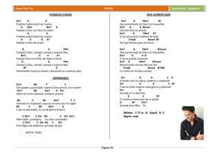 Página 95
Cesar Díaz Tiza VARIOS Cancionero - Alabanza
PUEBLOS TODOS
(E7) A D
Pueblos todos batid las manos
A F#m Bm7 E
Alabad a Dios con Dios de júbilo
A D
Pueblos todos batid las manos
A E A A7
Alabad al Dios de Israel.
D A F#m
Cantad a Dios, cantad, cantad a nuestro Rey
Bm7 E A A7
Porque Dios es el Rey, de toda la tierra.
D A F#m
Cantad a Dios, cantad, cantad a nuestro Rey
B7 E
Palmeando nuestras manos, danzando en nuestros pies.
ADMIRABLE
Dm7 Bb F C
Con poder y autoridad, nuestro Dios venció a la muerte
Dm7 Bb Am7 A Dm
Sobre el trono celestial, siempre reinará.
Bb C Bb Gm7 F C
Sentado en majestad, suyo es el reino por los siglos
Bb C Bb Gm7 A
Y por la eternidad, su luz de gloria brillará.
C Dm7 C Dm Bb C Dm Am7
Admirable, consejero, mi Dios consolador
C Dm7 C Dm Bb C Dm
Eres digno de alabanza, príncipe de paz.
- REPITE TODO.
HAS AUMENTADO
Em7 G F#m7 B7
Has aumentado oh Dios tus maravillas
Em7 G A Bsus4
Enumerarlas no puedo
Em7 G F#m7 B7
Si yo anunciaré y hablare de ellas
Cmaj9 Bsus4 B7
No hay tiempo para terminar.
Em7 G F#m7 B7sus4
Has aumentado oh Dios tus maravillas
Em7 G A B
Y ya no puedo contarlas
Em7 G F#m7 B7sus4
Misericordia me das día tras día
Cmaj9 Bsus4 B7(#9)
Tu canto en mi boca estará.
Em G A C D
Grandes son tus obras, poderío y majestad
Em G A C B7
Tuyo es todo imperio toda gloria y potestad
Em G
Grande es tu dominio
A C B7
El universo lleno está de tu poder
G B7 Em7
Grande eres (Bis) Tú.
- Relleno: // E m, G, Asus4, B //
- Repite todo.
 