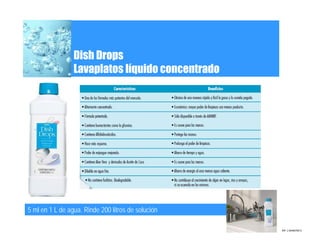 Dish Drops
                 Lavaplatos líquido concentrado




5 ml en 1 L de agua. Rinde 200 litros de solución

                                                    RIF J-30490760-5
 