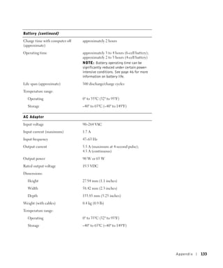 Battery (continued)

Charge time with computer off   approximately 2 hours
(approximate)

Operating time                  approximately 3 to 4 hours (6-cell battery);
                                approximately 2 to 3 hours (4-cell battery)
                                NOTE: Battery operating time can be
                                significantly reduced under certain power-
                                intensive conditions. See page 46 for more
                                information on battery life.

Life span (approximate)         300 discharge/charge cycles

Temperature range:

  Operating                     0° to 35°C (32° to 95°F)

  Storage                       –40° to 65°C (–40° to 149°F)

AC Adapter

Input voltage                   90–264 VAC

Input current (maximum)         1.7 A

Input frequency                 47–63 Hz

Output current                  5.5 A (maximum at 4-second pulse);
                                4.5 A (continuous)

Output power                    90 W or 65 W

Rated output voltage            19.5 VDC

Dimensions:

  Height                        27.94 mm (1.1 inches)

  Width                         58.42 mm (2.3 inches)

  Depth                         133.85 mm (5.25 inches)

Weight (with cables)            0.4 kg (0.9 lb)

Temperature range:

  Operating                     0° to 35°C (32° to 95°F)

  Storage                       –40° to 65°C (–40° to 149°F)




                                                                               Appendix   133
 