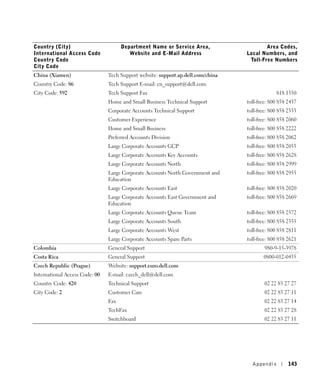 Country (City)                        Department Name or Service Area,                    Area Codes,
International Access Code                Website and E-Mail Address               Local Numbers, and
Country Code                                                                       Toll-Free Numbers
City Code
China (Xiamen)                  Tech Support website: support.ap.dell.com/china
Country Code: 86                Tech Support E-mail: cn_support@dell.com
City Code: 592                  Tech Support Fax                                               818 1350
                                Home and Small Business Technical Support         toll-free: 800 858 2437
                                Corporate Accounts Technical Support              toll-free: 800 858 2333
                                Customer Experience                               toll-free: 800 858 2060
                                Home and Small Business                           toll-free: 800 858 2222
                                Preferred Accounts Division                       toll-free: 800 858 2062
                                Large Corporate Accounts GCP                      toll-free: 800 858 2055
                                Large Corporate Accounts Key Accounts             toll-free: 800 858 2628
                                Large Corporate Accounts North                    toll-free: 800 858 2999
                                Large Corporate Accounts North Government and     toll-free: 800 858 2955
                                Education
                                Large Corporate Accounts East                     toll-free: 800 858 2020
                                Large Corporate Accounts East Government and      toll-free: 800 858 2669
                                Education
                                Large Corporate Accounts Queue Team               toll-free: 800 858 2572
                                Large Corporate Accounts South                    toll-free: 800 858 2355
                                Large Corporate Accounts West                     toll-free: 800 858 2811
                                Large Corporate Accounts Spare Parts              toll-free: 800 858 2621
Colombia                        General Support                                           980-9-15-3978
Costa Rica                      General Support                                          0800-012-0435
Czech Republic (Prague)         Website: support.euro.dell.com
International Access Code: 00   E-mail: czech_dell@dell.com
Country Code: 420               Technical Support                                         02 22 83 27 27
City Code: 2                    Customer Care                                             02 22 83 27 11
                                Fax                                                       02 22 83 27 14
                                TechFax                                                   02 22 83 27 28
                                Switchboard                                               02 22 83 27 11




                                                                                    Appendix         143
 