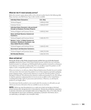 What do I do if I need warranty service?
Before the warranty expires, please call us at the relevant number listed in the following table.
Please also have your Dell Service Tag or order number available.

  Individual Home Consumers:                            U.S. Only
  Technical Support                                     1-800-624-9896
  Customer Service                                      1-800-624-9897
  Individual Home Consumers who purchased
  through an Employee Purchase Program:
  Technical Support and Customer Service                1-800-822-8965
  Home and Small Business Commercial
  Customers:
  Technical Support and Customer Service                1-800-456-3355
  Medium, Large, or Global Commercial
  Customers, Healthcare Customers, and
  Value-Added Resellers (VARs):
  Technical Support and Customer Service                1-800-822-8965
  Government and Education Customers:

  Technical Support and Customer Service                1-800-234-1490
  Dell-Branded Memory                                   1-888-363-5150


What will Dell do?
During the 90 days of the 90-day limited warranty and the first year of all other limited
warranties: During the 90 days of the 90-day limited warranty and the first year of all other
limited warranties, we will repair any Dell-branded hardware products returned to us that prove
to be defective in materials or workmanship. If we are not able to repair the product, we will
replace it with a comparable product that is new or refurbished.

When you contact us, we will issue a Return Material Authorization Number for you to include
with your return. You must return the products to us in their original or equivalent packaging,
prepay shipping charges, and insure the shipment or accept the risk if the product is lost or
damaged in shipment. We will return the repaired or replacement products to you. We will pay
to ship the repaired or replaced products to you if you use an address in the United States
(excluding Puerto Rico and U.S. possessions and territories). Otherwise, we will ship the
product to you freight collect.

If we determine that the product is not covered under this warranty, we will notify you and
inform you of service alternatives that are available to you on a fee basis.
NOTE: Before you ship the product(s) to us, make sure to back up the data on the hard
drive(s) and any other storage device(s) in the product(s). Remove any confidential, proprietary,
or personal information and removable media such as floppy disks, CDs, or PC Cards. We are
not responsible for any of your confidential, proprietary, or personal information; lost or
corrupted data; or damaged or lost removable media.




                                                                                                    Appendix   161
 