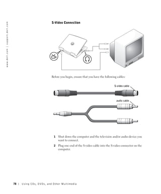 S-Video Connection
w w w. d e l l . c o m | s u p p o r t . d e l l . c o m




                                                                                    Before you begin, ensure that you have the following cables:


                                                                                                                                       S-video cable




                                                                                                                                        audio cable




                                                                                     1   Shut down the computer and the television and/or audio device you
                                                                                         want to connect.
                                                                                     2   Plug one end of the S-video cable into the S-video connector on the
                                                                                         computer.




                                                           78   Using CDs, DVDs, and Other Multimedia
 