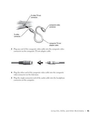S-video TV-out
                          connector



                                                  composite video
                                                  connector



    S-video
    connector



                                                  composite TV-out
                                                  adapter cable

3   Plug one end of the composite video cable into the composite video
    connector on the composite TV-out adapter cable.




4   Plug the other end of the composite video cable into the composite
    video connector on the television.
5   Plug the single-connector end of the audio cable into the headphone
    connector on the computer.




                                                     Using CDs, DV Ds , and Other Multimedia   81
 