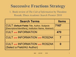 Successive Fractions Strategy 1.   Book review of  The Cult of Information  by Theodore Roszak. Ebsco  Academic Search Premier  2010 Bell  LIS 601  2010 Search Terms Items CULT  ( Default Fields   Title, Author, Subjects [Descriptors/Identifiers], Institution Name, Abstract) 7167 CULT  and  INFORMATION  470 CULT  and  INFORMATION  and  ROSZAK 7 CULT  and  INFORMATION  and  ROSZAK (Select a Field/AU Author) 0 