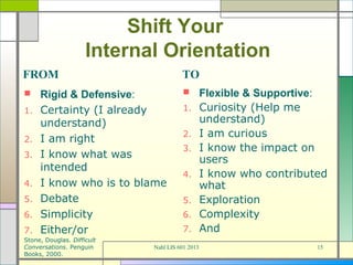 Shift Your
                     Internal Orientation
FROM                                  TO
    Rigid & Defensive:                        Flexible & Supportive:
1.   Certainty (I already             1.        Curiosity (Help me
     understand)                                understand)
2.   I am right                       2.        I am curious
                                      3.        I know the impact on
3.   I know what was                            users
     intended
                                      4.        I know who contributed
4.   I know who is to blame                     what
5.   Debate                           5.        Exploration
6.   Simplicity                       6.        Complexity
7.   Either/or                        7.        And
Stone, Douglas. Difficult
Conversations. Penguin      Nahl LIS 601 2013                       15
Books, 2000.
 