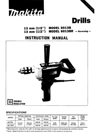 Drills
MODEL
13 mm (1/2") MODEL 6013B
13 mm (1/2") MODEL 6013BR -Reversing -
Drilling capacities Continuous rating No load Overall Power
speed I length I d:ht I r:Ep2Wood I lnDut I OutoutS t d 1
INSTRUCTION MANUAL
INSULATION
SPEC1FlCATlONS
6013B 1 ::/;y 1 36" I650w 1 4 3 0 w 4 550 I 340" I 2.8kg I 2.5m
6013ER (1-3/8") 620 360 Rlmin. (13-3/8") (6.2 Ibs) (8.2 f t . )
* Manufacturer reserves the right to change specifications of parts and accessories without notice.
* Note: Specifications of parts and accessories may differ from country to country.
 