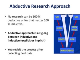 Abductive Research Approach
• No research can be 100 %
deductive or for that matter 100
% inductive.
• Abductive approach ...