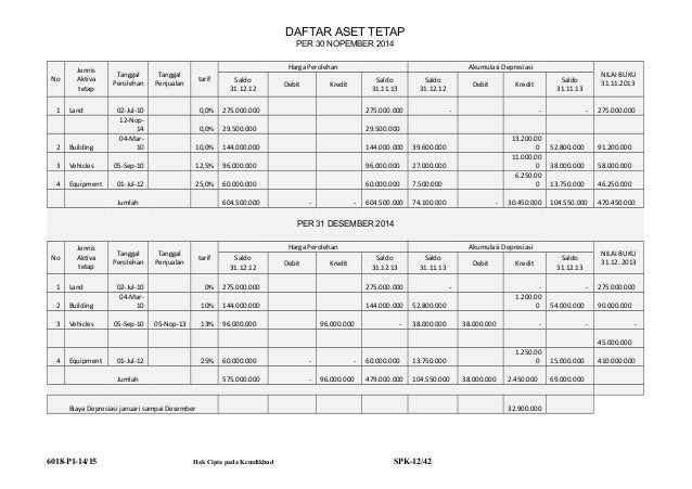 6018 P1 Spk Akuntansi