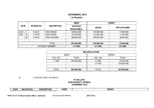 Kunci Jawaban Jurnal Pt Pingai Jaya Blog Siswa