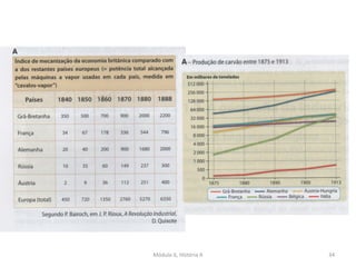 Módulo 6, História A 34
 