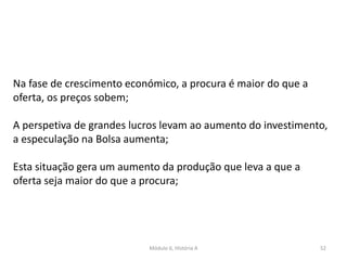 Módulo 6, História A 52
Na fase de crescimento económico, a procura é maior do que a
oferta, os preços sobem;
A perspetiva de grandes lucros levam ao aumento do investimento,
a especulação na Bolsa aumenta;
Esta situação gera um aumento da produção que leva a que a
oferta seja maior do que a procura;
 