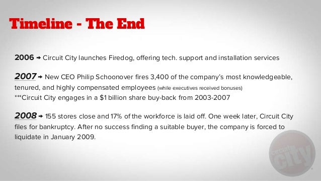 Circuit City Takeover