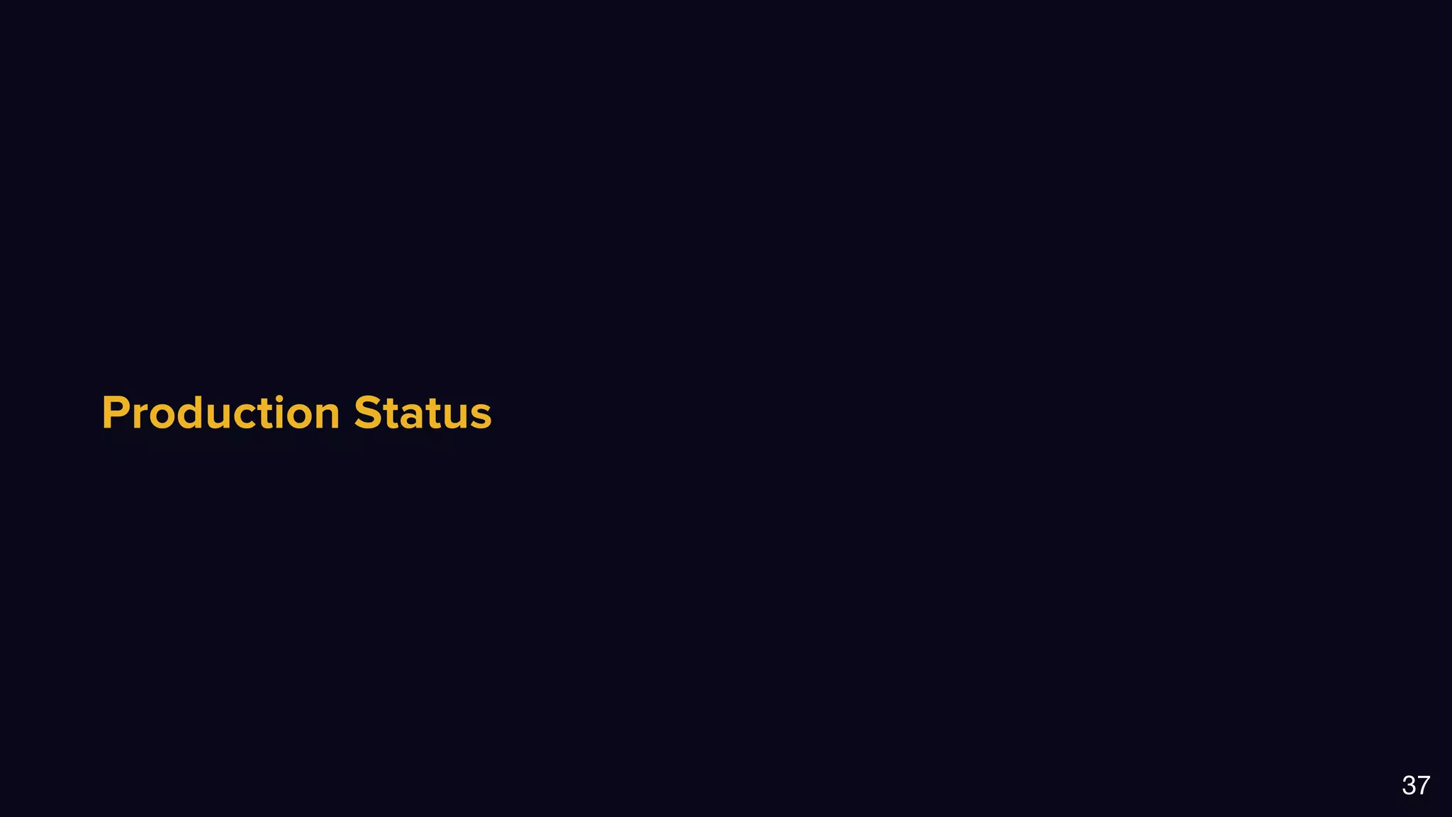 Production Status
37
 