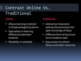Contrast Online Vs.
Traditional
Online                         Traditional
 Allows learning in distant    Interactive classroom
  or disadvantaged locations     setting that promotes the
 Specializes in learning        open exchange of ideas
  differences between           Different form of structure
  students                       some students seek
 Flexibility in schedule       Easy access to school
                                 library and other resources
 