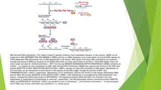 RNA-directed DNA methylation. This model is based on genetic evidence from Arabidopsis thaliana. In the nucleus, dsRNA can be
produced by RNA-DEPENDENT RNA POLYMERASE 2 (RDR2) activity on ssRNA templates or by transcription of inverted DNA repeats by
a DNA-dependent RNA polymerase such as RNA polymerase II (not shown). RNA signals that direct DNA methylation are produced
through processing of dsRNA by enzymes of the DICER-LIKE family (in some cases known to be DCL3). These RNA signals (wavy red
lines) target site-specific methyltransferases — MET1 for CGs and DOMAINS REARRANGED METHYLTRANSFERASE 2 (DRM2) primarily for
nonCGs — to catalyse de novo methylation of DNA. RNA-directed DNA methylation (RdDM) also requires the activity of the SNF2-like
protein DEFECTIVE IN RNA- DIRECTED DNA METHYLATION 1 (DRD1), perhaps to make DNA accessible to RNA signals. Methylation of
CGs and CNGs can be maintained to some extent in the absence of the RNA trigger through the activity of MET1 and
CHROMOMETHYLASE 3 (CMT3), respectively. Maintenance of CG methylation requires the activity of the histone deacetylase HDA6
and the SNF2-like protein DECREASE IN DNA METHYLATION 1 (DDM1). CNG methylation is accompanied by H3K9 methylation (not
shown), catalysed by SUVH4 (also known as KRYPTONITE). The Argonaute proteins AGO4 and AGO1 are involved in de novo
methylation or maintenance of methylation of some loci, respectively. The DNA glycosylase domain-containing proteins DEMETER
(DME) and REPRESSOR OF SILENCING 1 (ROS1) are needed for loss of methylation — and therefore reactivation — of selected genes,
which might also involve small RNAs (see also BOX 2). m, methyl group
 