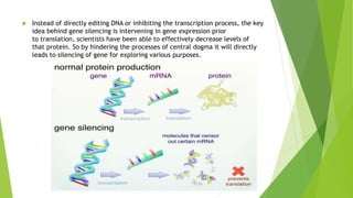  Instead of directly editing DNA or inhibiting the transcription process, the key
idea behind gene silencing is intervening in gene expression prior
to translation, scientists have been able to effectively decrease levels of
that protein. So by hindering the processes of central dogma it will directly
leads to silencing of gene for exploring various purposes.
 
