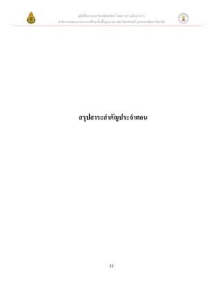 คู่มือสื่อการสอนวิชาคณิตศาสตร์ โดยความร่วมมือระหว่าง
สานักงานคณะกรรมการการศึกษาขั้นพื้นฐาน และ คณะวิทยาศาสตร์ จุฬาลงกรณ์มหาวิทยาลัย




              สรุปสาระสาคัญประจาตอน




                                     22
 