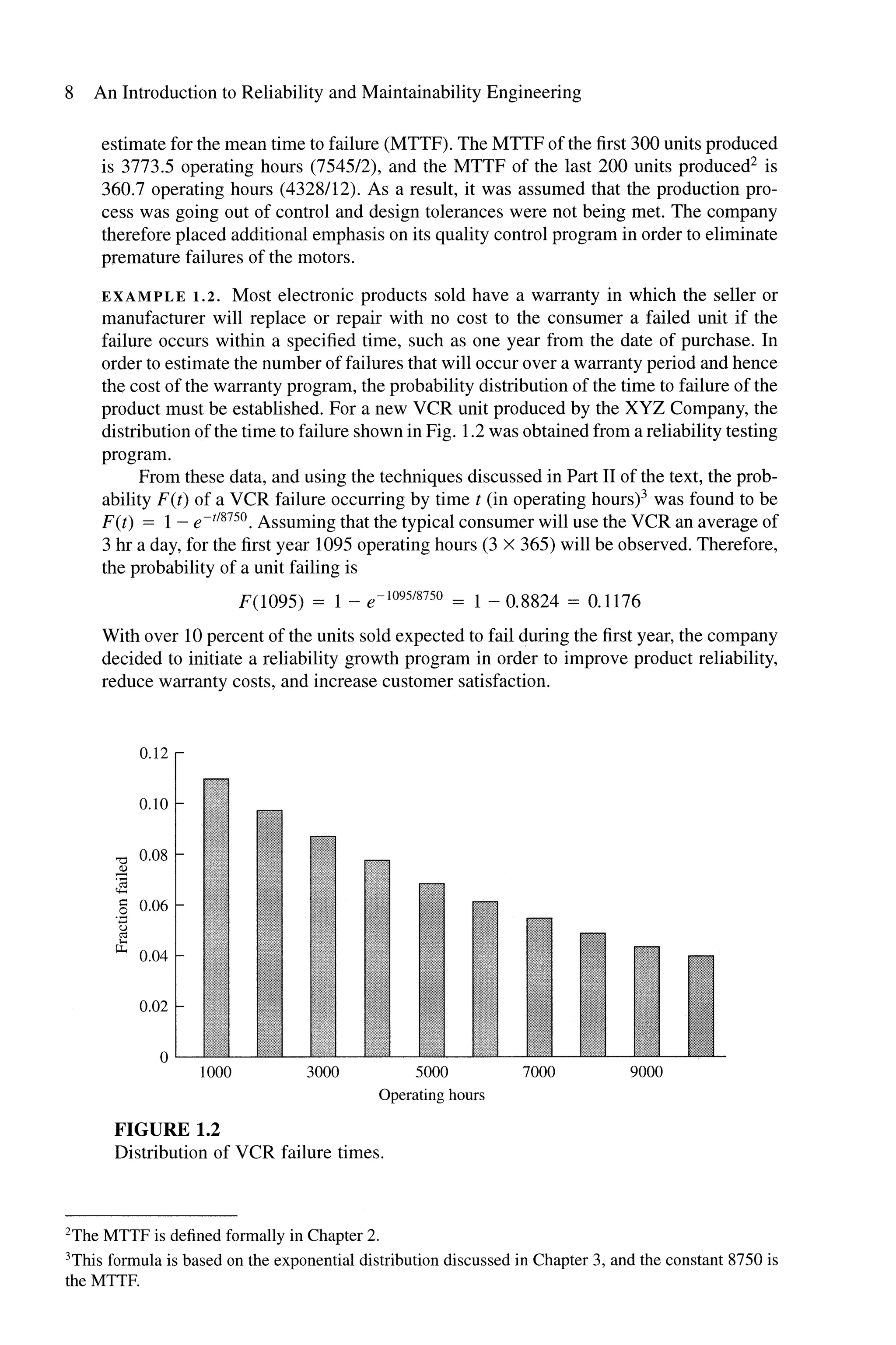 8 An Introduction to Reliability and Maintainability Engineering
estimate for the mean time to failure (MTTF). The MTTF ofthe first 300 units produced
is 3773.5 operating hours (7545/2), and the MTTF of the last 200 units produced2 is
360.7 operating hours (4328/12). As a result, it was assumed that the production pro-
cess was going out of control and design tolerances were not being met. The company
therefore placed additional emphasis on its quality control program in order to eliminate
premature failures of the motors.
EXAMPLE 1.2. Most electronic products sold have a warranty in which the seller or
manufacturer will replace or repair with no cost to the consumer a failed unit if the
failure occurs within a specified time, such as one year from the date of purchase. In
order to estimate the number offailures that will occur over a warranty period and hence
the cost of the warranty program, the probability distribution of the time to failure of the
product must be established. For a new VCR unit produced by the XYZ Company, the
distribution ofthe time to failure shown in Fig. 1.2 was obtained from a reliability testing
program.
From these data, and using the techniques discussed in Part II of the text, the prob-
ability F(t) of a VCR failure occurring by time t (in operating hours)3 was found to be
F(t) = 1 - e-tI8750. Assuming that the typical consumer will use the VCR an average of
3 hr a day, for the first year 1095 operating hours (3 X 365) will be observed. Therefore,
the probability of a unit failing is
F(l095) = 1 - e-1095/8750 = 1 - 0.8824 = 0.1176
With over 10 percent of the units sold expected to fail during the first year, the company
decided to initiate a reliability growth program in order to improve product reliability,
reduce warranty costs, and increase customer satisfaction.
0.12
0.10
"0 0.08
~
;.§
,::
0.06
0
'.0
u
£ 0.04
0.02
0
1000
FIGURE 1.2
3000 5000
Operating hours
Distribution of VCR failure times.
2The MTTF is defined formally in Chapter 2.
7000 9000
3This formula is based on the exponential distribution discussed in Chapter 3, and the constant 8750 is
theMTTF.
 